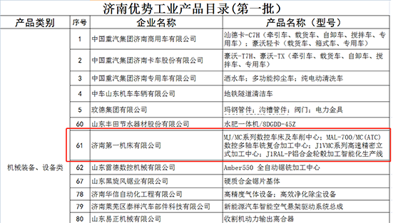 BC贷(中国游)官方网站